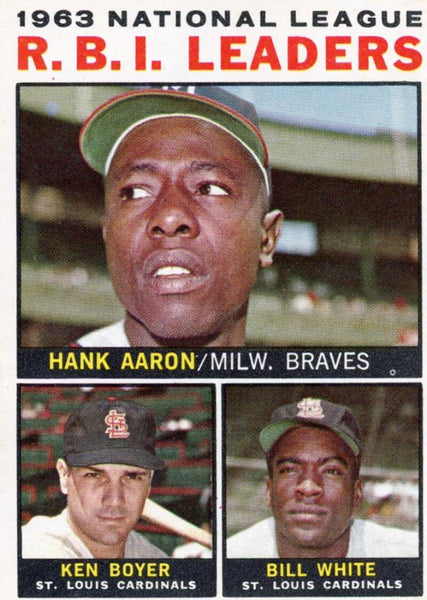 1964 Topps Hank Aaron, Ken Boyer & Bill White NL RBI Leaders #11. Image 1