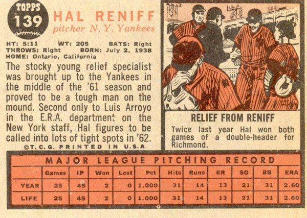 1962 Topps Hal Reniff Green Tint #139. Image 2